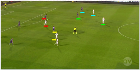 Totti (red) pressing the man on the ball and the pressing matchups