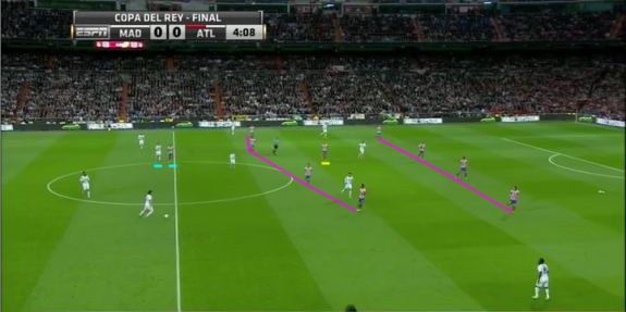 Two banks of four, with Suárez (yellow) holding, and Falcao picking up Alonso (blue)