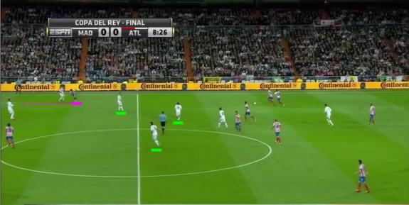Rather than play through Real's midfield (green), Atlético looked for the runs of Costa (pink)