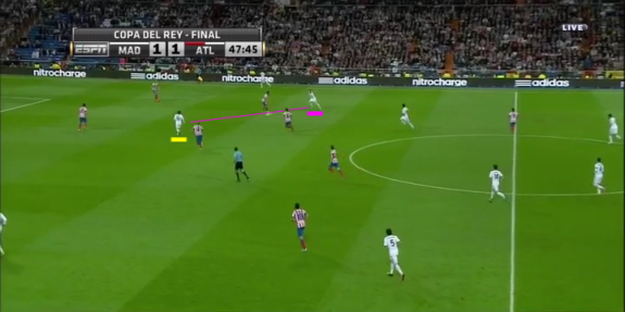 Özil's pass (path marked in pink) to Modrić in-between Atlético's lines