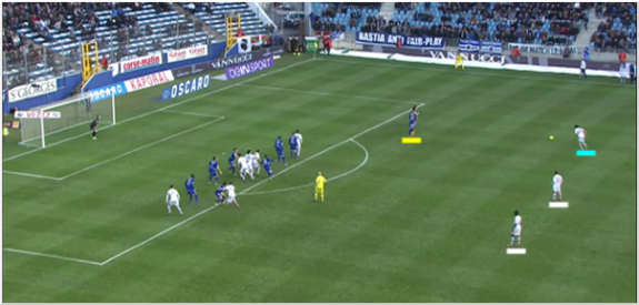 OL free-kick. Three-man wall for Bastia