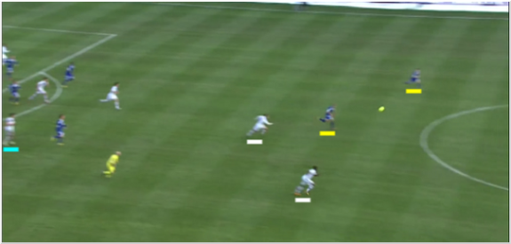 The break past OL's defence, and Gourcuff (marked with blue)