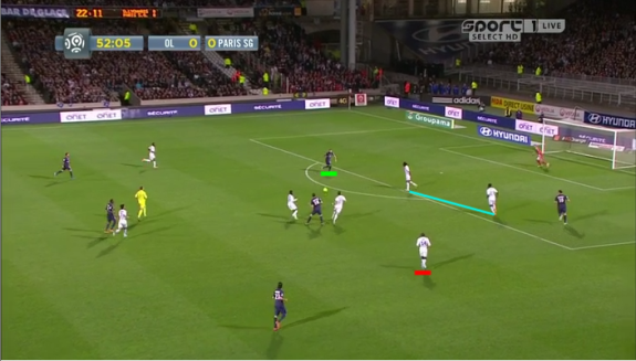 Koné and Umtiti (blue) dragged across to cover for Dabo (red), leaving Ménez (green) in space
