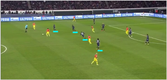 PSG’s first half of defending deep with a narrow midfield four