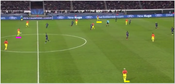 Busquets (pink) very deep as a centre-back, with fullbacks (yellow)